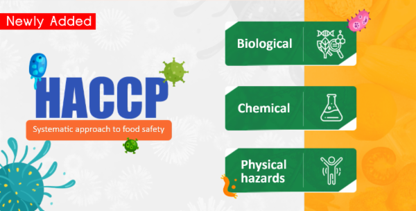 HACCP